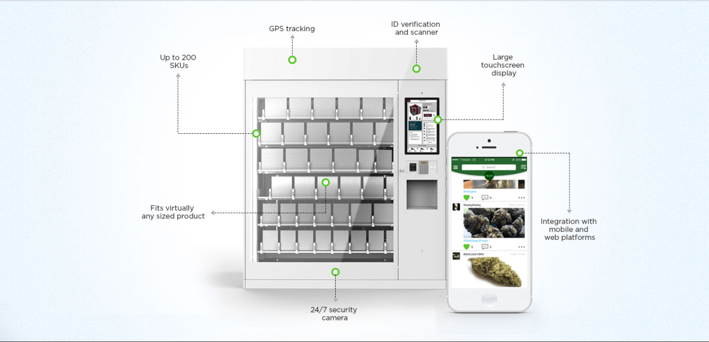 weed vending machine by Klizos